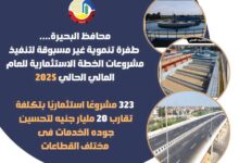 محافظ البحيرة .. طفرة تنموية غير مسبوقة لتنفيذ مشروعات الخطة الإستثمارية للعام المالي الحالي 2025