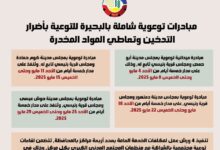 بالتعاون مع صندوق مكافحة وعلاج الإدمان.. مبادرات توعوية شاملة بالبحيرة للتوعية بأضرار التدخين وتعاطي المواد المخدرة