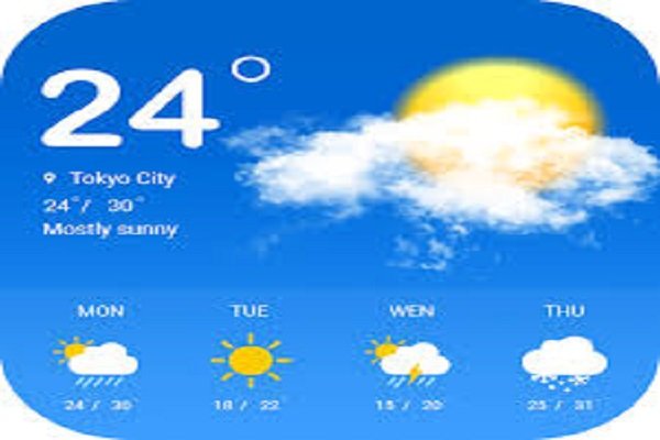 حالة الطقس اليوم الجمعة 13 فبراير 2026 حالة الطقس اليوم الجمعة 13 فبراير 2026