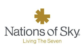 شركة Nations of Sky: طريقك نحو استثمار عقاري برؤية احترافية